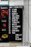 Roster Board