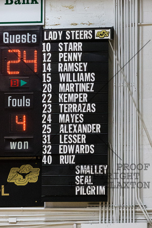 Roster Board