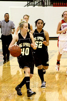 Linzee Dribbling The Ball
