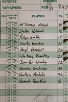 Game Roster