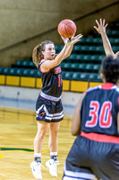 HC Women's Basketball at Midland, 1/25/2018